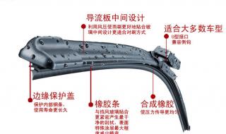 马自达6雨刷 马自达6雨刷