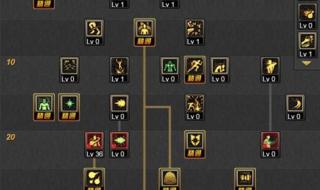 男气功110版本加点