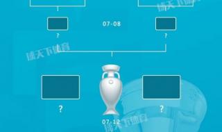 欧洲杯赛程表2021数据 欧洲杯赛程表2021数据